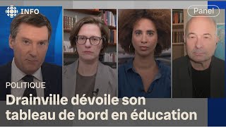 Le panel politique du 18 mars 2024 [upl. by Alick]