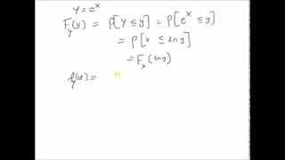 LogNormal probability density function [upl. by Hedgcock]