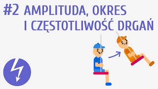 Amplituda okres i częstotliwość drgań 2  Ruch drgający i fale [upl. by Delaryd]