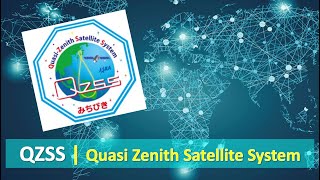 What is QZSS  Quasi Zenith Satellite System  Michibiki  Japanese satellite navigation systems [upl. by Teague766]