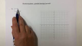 Ma9 111G Grafisk lösning av ekvationssystem Grund [upl. by Laks230]