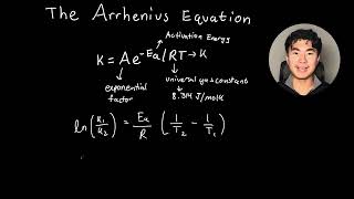 The Arrhenius Equation [upl. by Tnafni178]