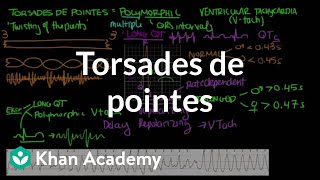 Torsades de pointes  Circulatory System and Disease  NCLEXRN  Khan Academy [upl. by Basil558]