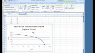 Production Possibilities Curve [upl. by Baer]