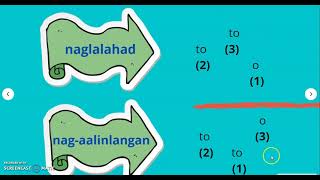 PONEMANG SUPRASEGMENTAL [upl. by Paynter]