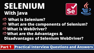 Part 1 Selenium with JavaCucumberBDD Framework Development from Scratch [upl. by Alisun]