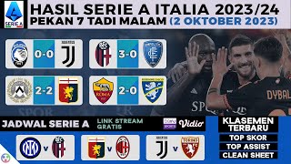 Hasil Liga Italia Pekan 7  Atalanta vs Juventus 00 Roma vs Frosinone 20  Serie A 20232024 [upl. by Tremml]