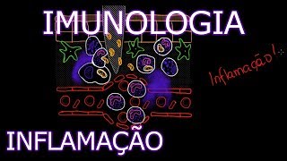 Aula Imunologia  Inflamação  Imunologia 2 [upl. by Ffej]