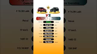 Hyundai Creta SX Vs Hyundai Alcazar Executive technnu [upl. by Anny652]