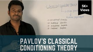 Pavlovs Classical Conditioning Theory [upl. by Lindsey481]