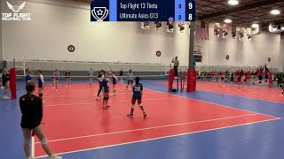 2252024  Top Flight 13 Theta vs Ultimate Asics G13 Gold [upl. by Pool]