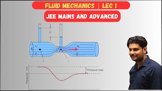 FLUID MECHANICS  PRESSURE AND MANOMETRIC EQUATIONS  JEE MAINS AND ADVANCED  LEC 1  AZHAR SIR [upl. by Juna]