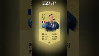 MBAPPE FIFA CARD EVOLUTION [upl. by Ronny]