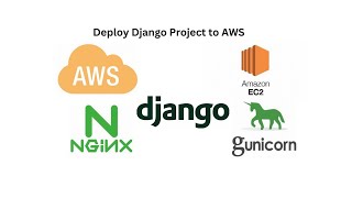 Deploy Django Project on AWS EC2  Django Deployment NGINX GUNICORN  Django Deployment [upl. by Norud]