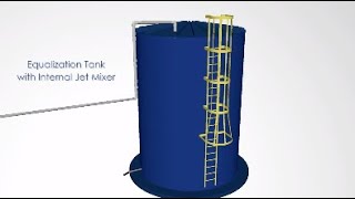 H2Flow Equalization Tank with Mixer [upl. by Onailerua]