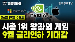 🔴0619 당잠사 엔비디아 시총 1위 등극👑  美 5월 소매판매 예상하회  애플 BNPL 서비스 중단  호주 금리 동결  SampP500 목표가 줄상향  스위프트노믹스 [upl. by Eehc]