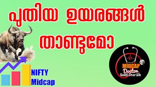 Post Market amp Pre Market of Nifty Midcap 25 September 2024 by Sunil Cherian [upl. by Mayberry]