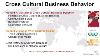 CrossCultural Business Behavior [upl. by Enyledam]