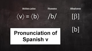 Answering viewers quesitons Pronunciation of Spanish v [upl. by Earley764]