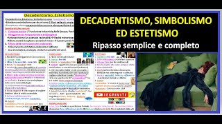 ✅ DECADENTISMO SIMBOLISMO ED ESTETISMO  PARNASSIANESIMO riassunto somiglianze e differenze [upl. by Gurango]