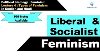 Feminism  Lecture 4  Types of Feminism [upl. by Aicekat]