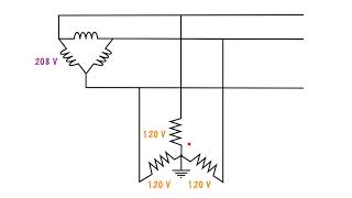 Locating motor ground faults with intelligent motor control on highresistance grounded HRG system [upl. by Paula311]