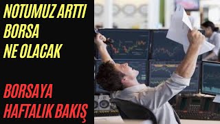 NOT ARTIŞI İLE BEKLENTİ BİTTİ Mİ BORSAYA HAFTALIK BAKIŞ 6 MAYIS hafta borsa dolar altın viop [upl. by Relda]