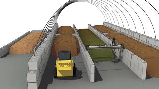 How the SiteBuilt Earth Flow Works with Aerated Static Pile ASP Composting [upl. by Maillw665]