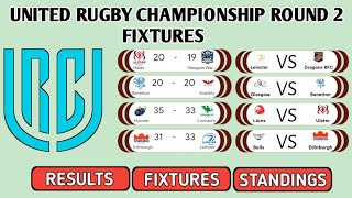 🔴 URC 2024 ROUND 2 FIXTURES URC LEINSTER [upl. by Iolenta]