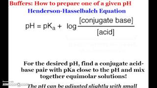 AP Chemistry Buffers [upl. by Aizirk]