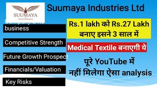 Suumaya Industries Stock Analysis Can it be a Multi Bagger Wealth World [upl. by Lundin]