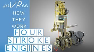 4 Stroke Engine Working Animation [upl. by Lore]