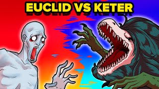 SCP Euklid vs Keter  Die Klassen Erklärt SCP Animation [upl. by Aisorbma131]