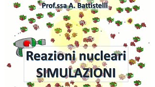 Reazioni nucleari SIMULAZIONI [upl. by Suk658]