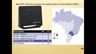 Sagemcom Fst 2704N da Oi Velox  Roteando para Acesso a Internet [upl. by Turner]