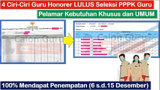 Tips lulus guru penggerak Wawancara Pahami ini PASTI BERHASIL [upl. by Yeltihw]