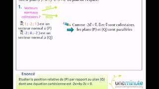 Deux Plans de lespace  Une Minute Pour Comprendre [upl. by Aical734]