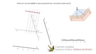 SISTEMA de PLANOS ACOTADOS Trazar por un punto un plano perpendicular a dos planos dados [upl. by Enale]