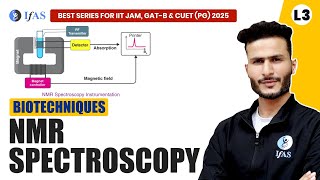 NMR Spectroscopy for IIT JAM Biotechnology  GAT B  CUET PG 2025  Biotechniques  L3  IFAS [upl. by Ecnaret232]