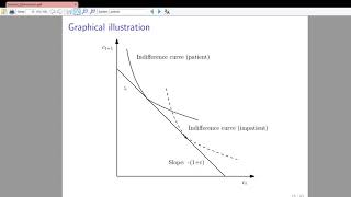 Dynamic Optimization Part 2 Discrete Time [upl. by Bush774]