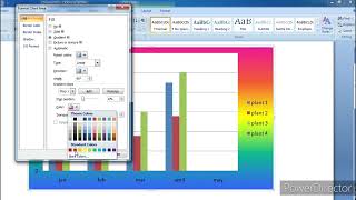 CHART AREA  MS WORD  FILL  SOLID GRADIENT PICTURE TEXTURE FILL  IN HINDI [upl. by Haelhsa]