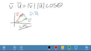 Proving Dot Product Formula [upl. by Marys36]