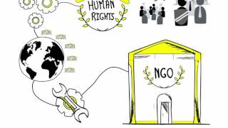 NGOs As Engines of Human Rights Protection [upl. by Serrell698]