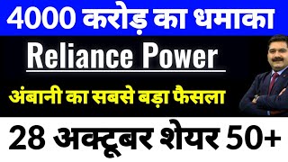 reliance power latest newsrpower latest news todayreliance power share latest news [upl. by Idola410]