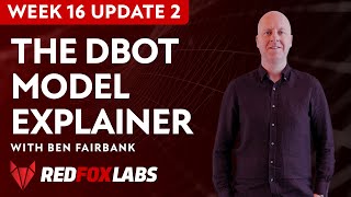 RedFOX Labs  The DBOT Model Explained  Venture Building [upl. by Elah]