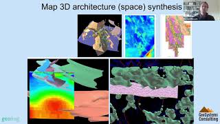 Richard Blewett  Archaean Orogenic Gold  a mineral systems approach for predictive targeting [upl. by Ahsal]