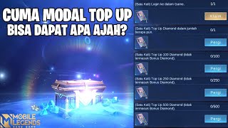 CUMA MODAL TOP UP BISA DAPAT SKIN APA YA TEST DROP RATE SHINING STAR SKIN LEGEND GRANGER [upl. by Acceber]