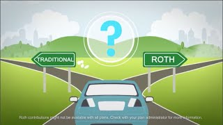 Roth vs Traditional 401k Whats the Difference  Big Future Little Steps [upl. by Rinna658]