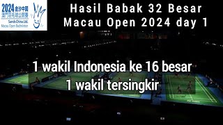 Hasil Babak 32 Besar Macau Open 2024 day 1  Fikri Daniel ke 16 besar  Rahmat Yeremia tersingkir [upl. by Felder]