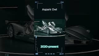 Aspark Owl car fpy [upl. by Attehcram]